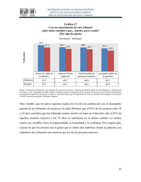 Encuesta de satisfacciÃ³n a los usuarios de servicios de justicia