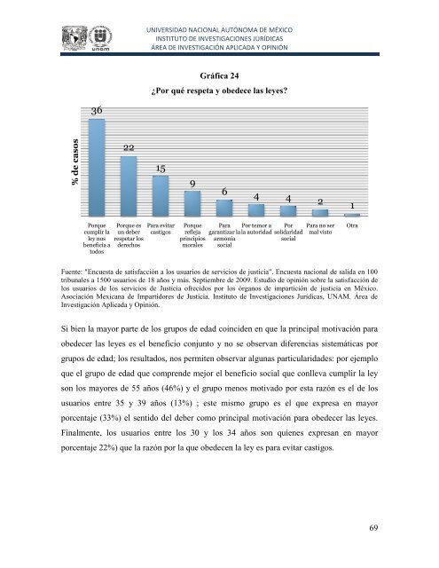 Encuesta de satisfacciÃ³n a los usuarios de servicios de justicia