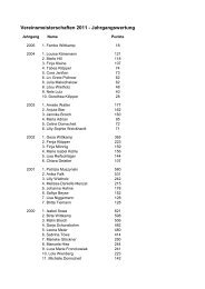 Vereinsmeisterschaften 2011 Jg-wertung- w