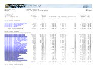 2013 YTD BUDGET VS ACTUAL REPORT - Belknap County