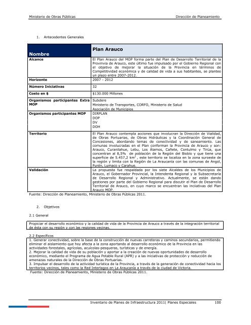 Inventario de Planes 2011 - Dirección de Planeamiento