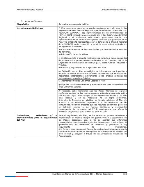 Inventario de Planes 2011 - Dirección de Planeamiento