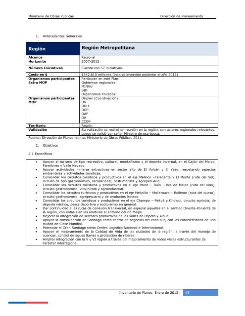 Inventario de Planes 2011 - Dirección de Planeamiento