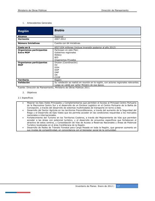 Inventario de Planes 2011 - Dirección de Planeamiento