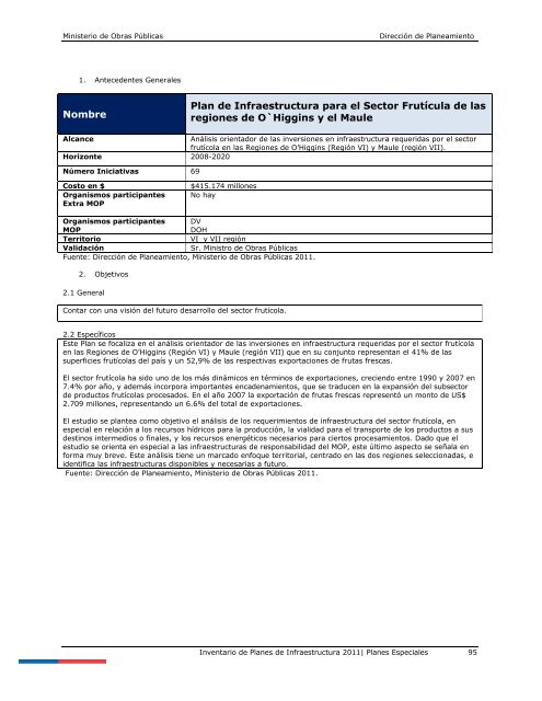 Inventario de Planes 2011 - Dirección de Planeamiento