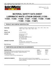 MSDS - S&R Fastener Co., Inc.