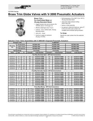 VG7000 Series Brass Trim Globe Valves with V ... - Industrial Controls