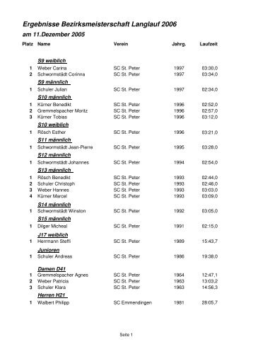 Ergebnisliste - Skiclub-st-peter.de