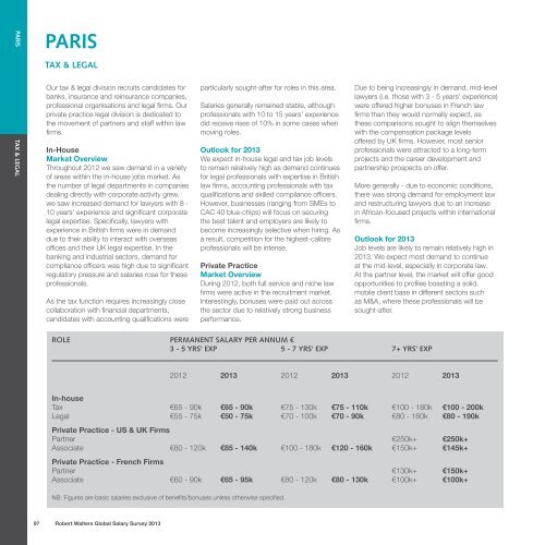 SALARY SURVEY 2013 - Robert Walters Singapore