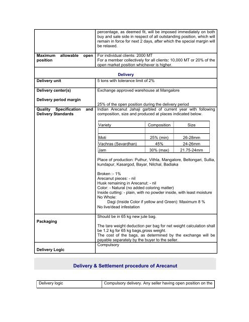 Multi Commodity Exchange of India Ltd. - MCX