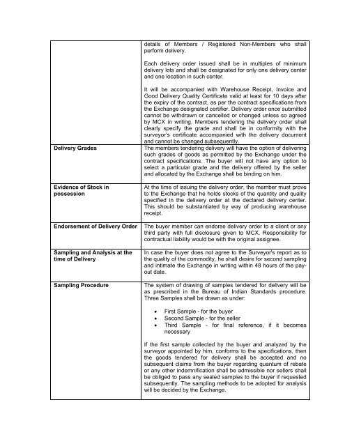 Multi Commodity Exchange of India Ltd. - MCX