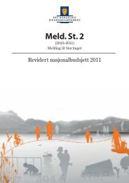 Revidert nasjonalbudsjett 2011 - Statsbudsjettet