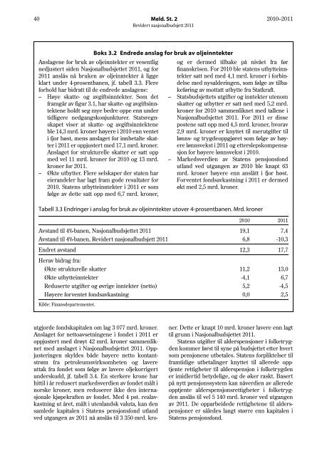 Revidert nasjonalbudsjett 2011 - Statsbudsjettet