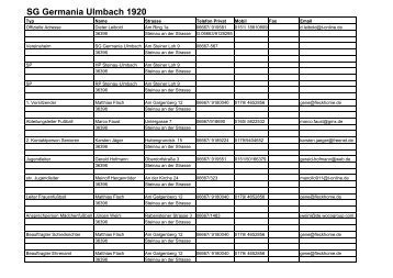 SG Germania Ulmbach 1920 - Kreis Schlüchtern