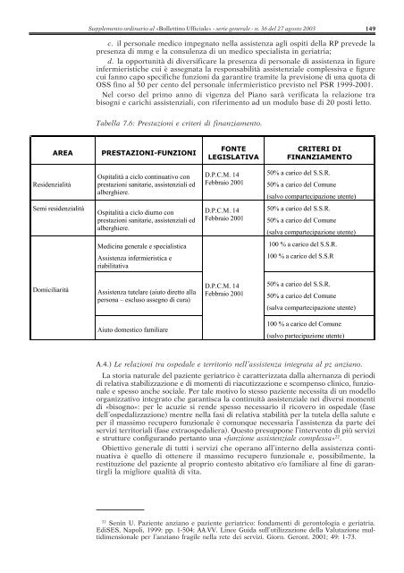 PSR 2003-2005 - Dronet