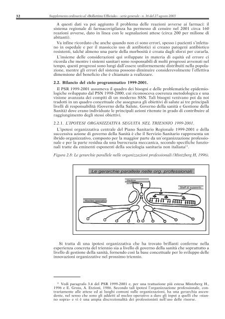 PSR 2003-2005 - Dronet