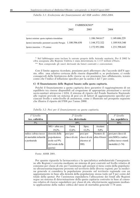 PSR 2003-2005 - Dronet