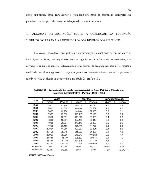 Emir GuimarÃ£es Andrich - Programa de PÃ³s-GraduaÃ§Ã£o em ...