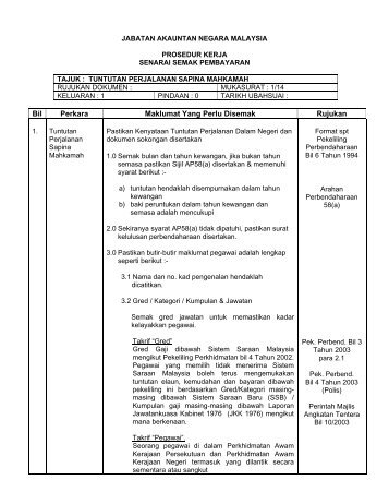 tnt sepina mahkamah - Jabatan Akauntan Negara Malaysia