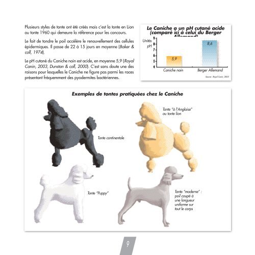 Brochure Prestige - Breed Nutrition - Royal Canin