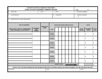 Force Account Equipment Summary Record