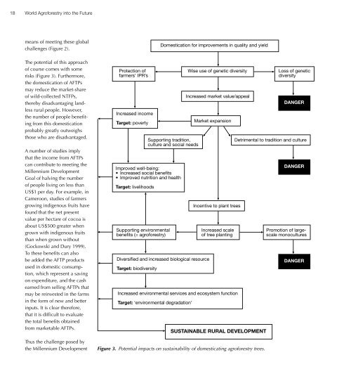 The challenge of HIV/AIDS: Where does agroforestry fit in? - World ...