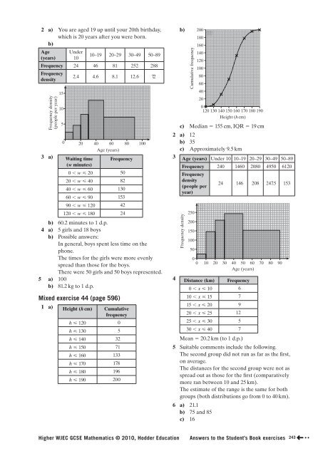 AnSWErS to tHE StudEnt'S Book ExErCiSES - Hodder Plus Home