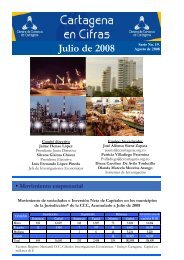 CARTAGENA EN CIFRAS_julio 2008 - CÃ¡mara de Comercio de ...