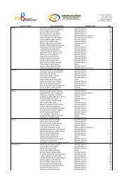 C) Remuneraciones Mensuales - Agrocalidad