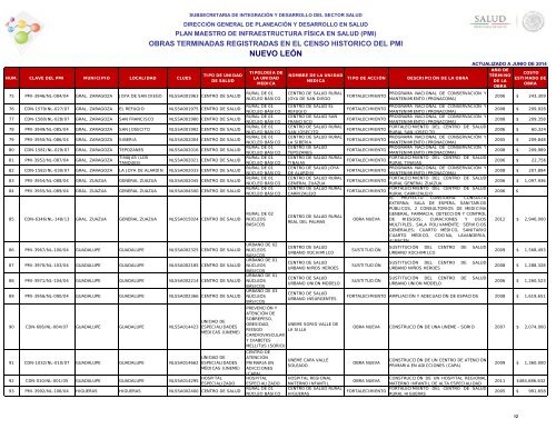 nuevo león - Dirección General de Planeación y Desarrollo en Salud