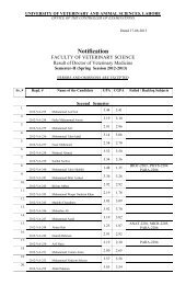 (Spring Session 2012-2013). - UVAS