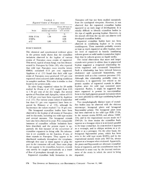 INTRACELLULAR CRYSTALLINE ERGOSTEROL IN NEUROSPORA