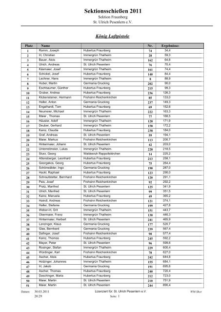 Sektionsschießen 2011 - Schützenverein St. Ulrich Pesenlern eV