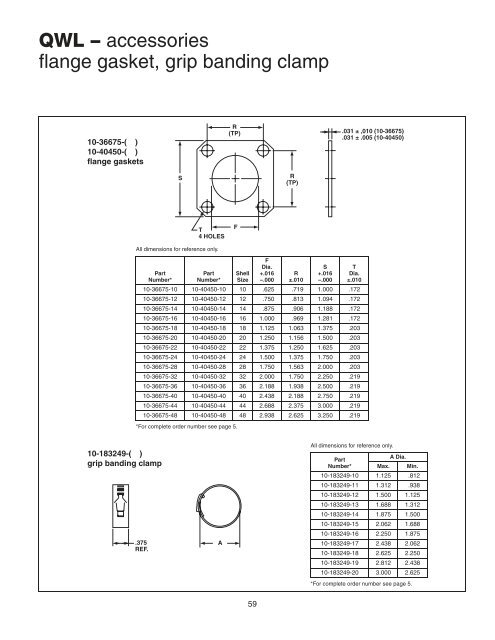 QWL Series - Amphenol Aerospace