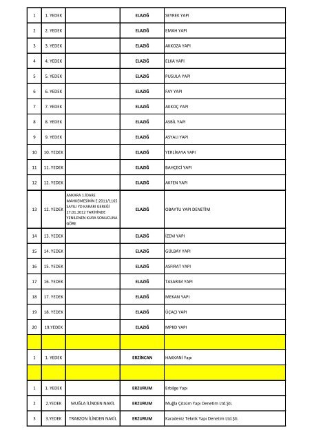 Duyuru ile ilgili ek dosyasÄ±na burdan ulaÅŸabilirsiniz