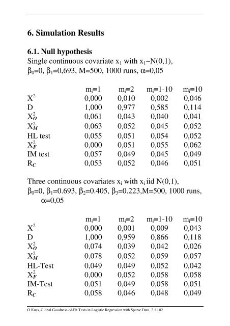 Global Goodness-of-Fit Tests in Logistic Regression with Sparse Data