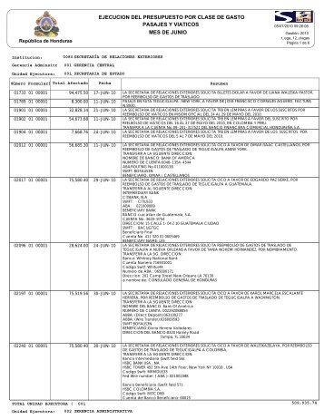 Junio - SecretarÃ­a de Relaciones Exteriores de Honduras