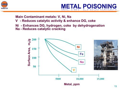 convert residue to petrochemicals - World Petroleum Council