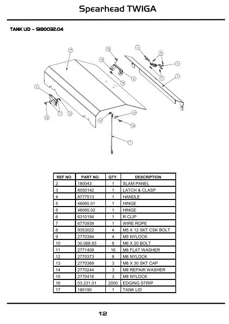 8999057 TWIGA PARTS MANUAL - ISS. 2 - Spearhead Machinery Ltd