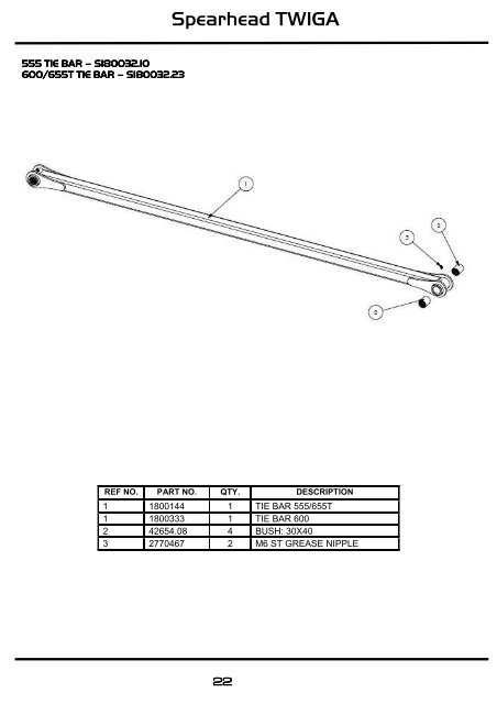 8999057 TWIGA PARTS MANUAL - ISS. 2 - Spearhead Machinery Ltd