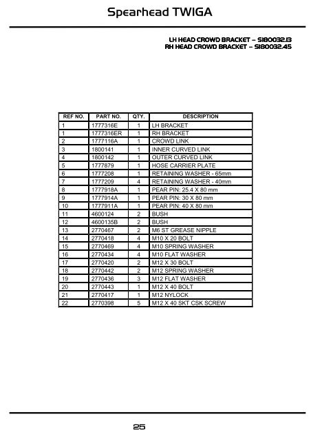 8999057 TWIGA PARTS MANUAL - ISS. 2 - Spearhead Machinery Ltd