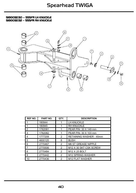 8999057 TWIGA PARTS MANUAL - ISS. 2 - Spearhead Machinery Ltd