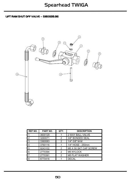 8999057 TWIGA PARTS MANUAL - ISS. 2 - Spearhead Machinery Ltd