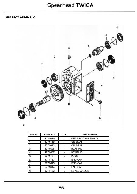 8999057 TWIGA PARTS MANUAL - ISS. 2 - Spearhead Machinery Ltd