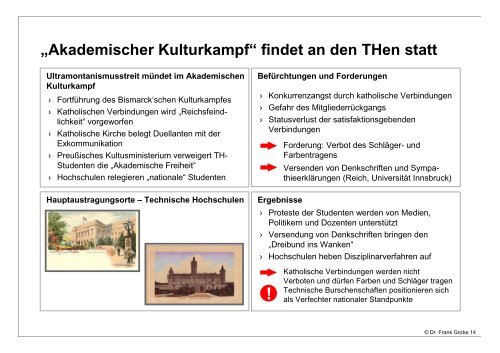 1) Bildungsideal von Wilhelm v. Humboldt - DieBurschenschaften.de
