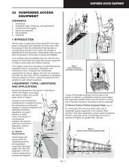 Suspended Access Equipment - Infrastructure Health & Safety ...