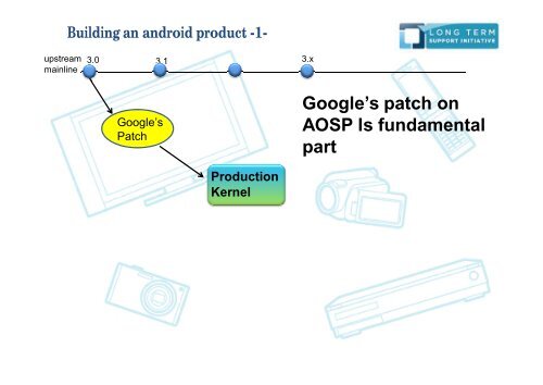 Android and Long-Term Stable Kernel - The Linux Foundation