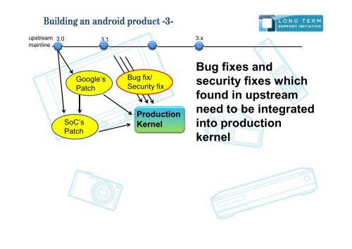 Android and Long-Term Stable Kernel - The Linux Foundation