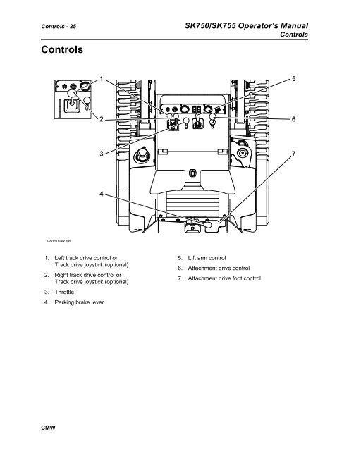 SK750/SK755 Operator's Manual - Ditch Witch