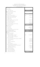 TAXREVENUEL ocal T axes Business Tax 3474.00 Php T otal L ...